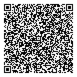 QR код "Perfect Balance"