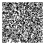 QR код "Дамский каприз"