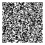 QR код "Сушисет"