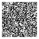 QR код "Панчо"