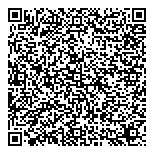 QR код "RUSALUT"
