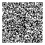 QR код "Иван Иваныч"