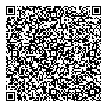 QR код "SOS-СПб"