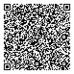 QR код "Nevsauto.ru"
