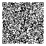 QR код "РузПати"