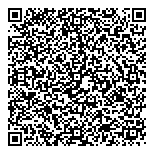QR код "KYKLA"