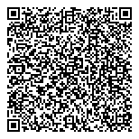 QR код "Фабрика качества"
