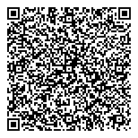 QR код "Сладкоежка"