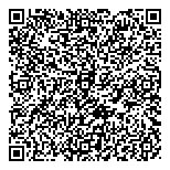 QR код "Beauty Gallerу"