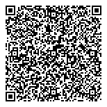QR код "iТалия"