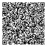 QR код "Эталон моды"