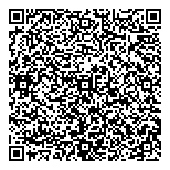 QR код "Места силы"