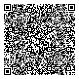 QR код "Сочи Авто Спорт"