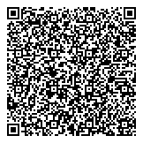 QR код "Самодельные градусы"