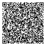 QR код "Лекарства Кубани"