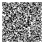 QR код "Аптечный склад"