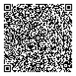 QR код "Молекула красоты"