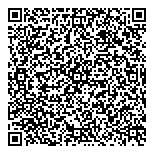 QR код "Наши Имена, НКО"
