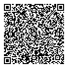 QR код "Для милых дам"