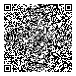 QR код "Ворота Сочи"