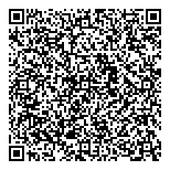 QR код "GSMRUmasteR"