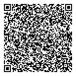 QR код "Кусочек Сочи"