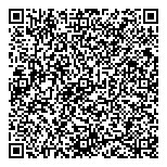 QR код "Ресурс-Медиа"