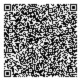 QR код "Сочи подарок"