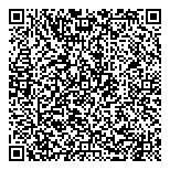 QR код "Имеретинский"