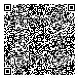 QR код "Мегаполюс Турс"