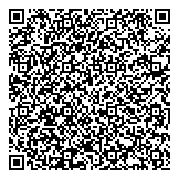 QR код "ИнфоТеКС Интернет Траст"