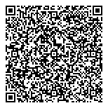 QR код "НофелеТ"
