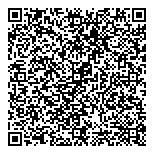 QR код "Совершенство"