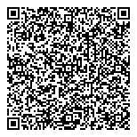 QR код "Просто двери"