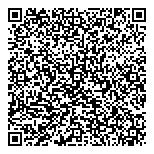 QR код "VoffCandy"
