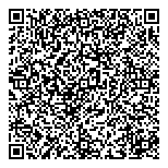 QR код "Мастер Штор"