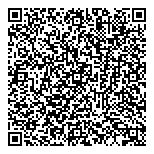 QR код "S-1 Family"