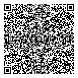 QR код "Идеальный камень"