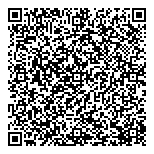 QR код "Пифагорка"