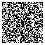 QR код "Сетелем банк"