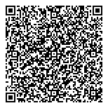 QR код "Суши Banda"