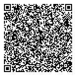 QR код "Три сковородки"