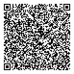 QR код "Своя аптека"