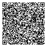 QR код "Твой стиль"