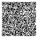 QR код "Столичные аптеки"