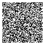 QR код "Нуга Бест"