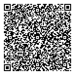 QR код "CHOUPETTE"