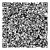 QR код "Берегите Чудо"