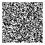 QR код "Дядя Дёнер"