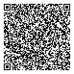 QR код "Pro Jumping"